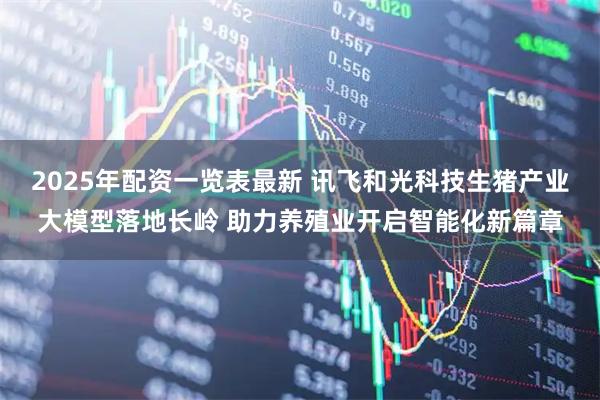 2025年配资一览表最新 讯飞和光科技生猪产业大模型落地长岭 助力养殖业开启智能化新篇章